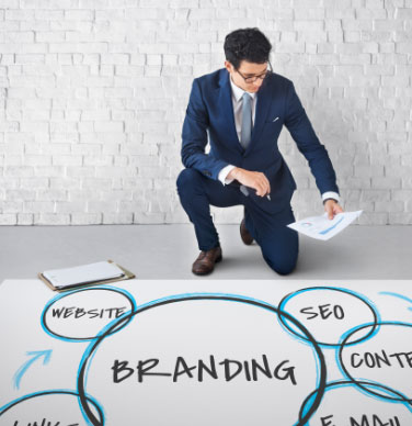 Information Technology Solutions, IT